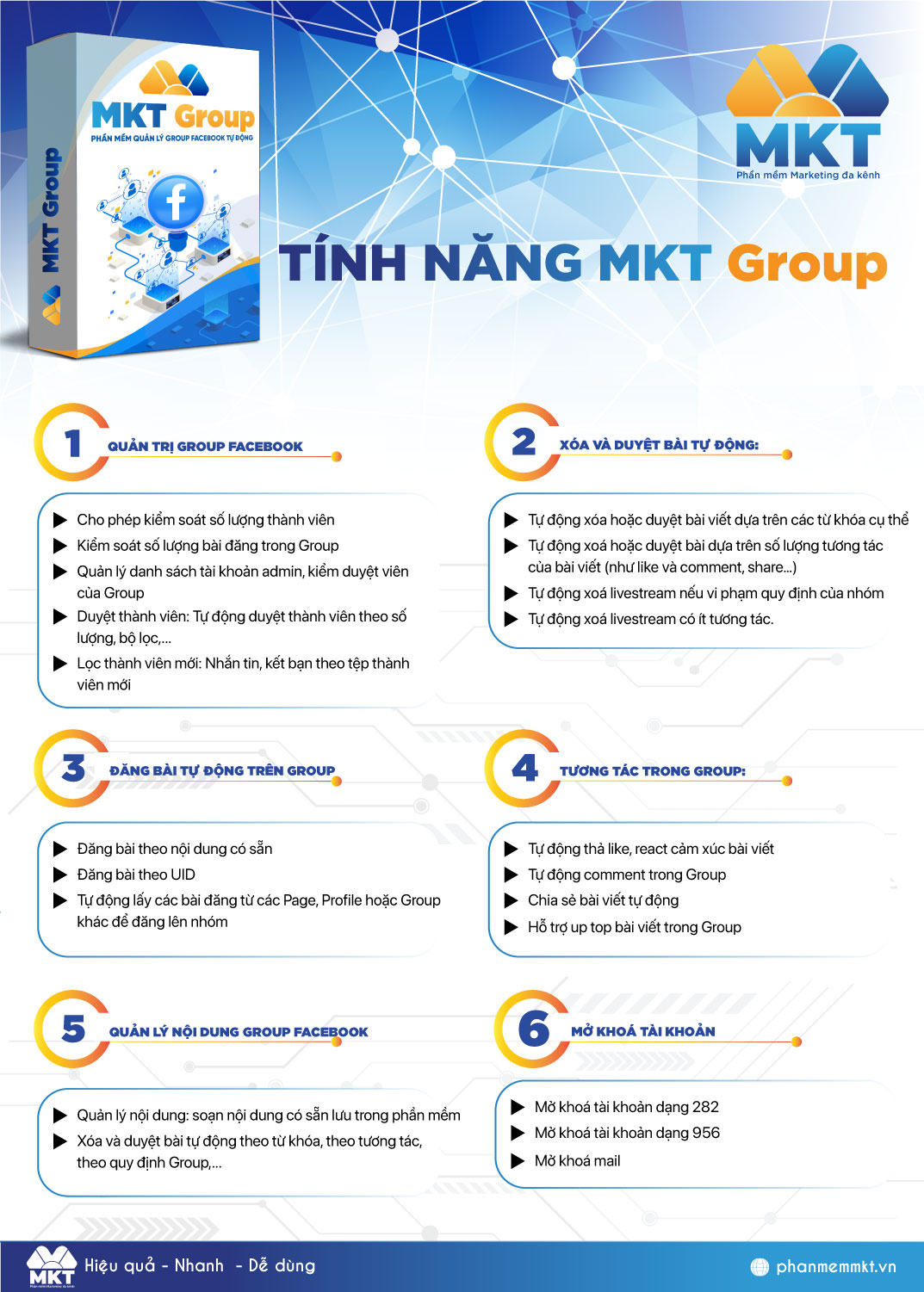tinh-nang-mkt-group