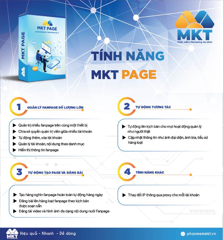 Tính năng phần mềm MKT Page